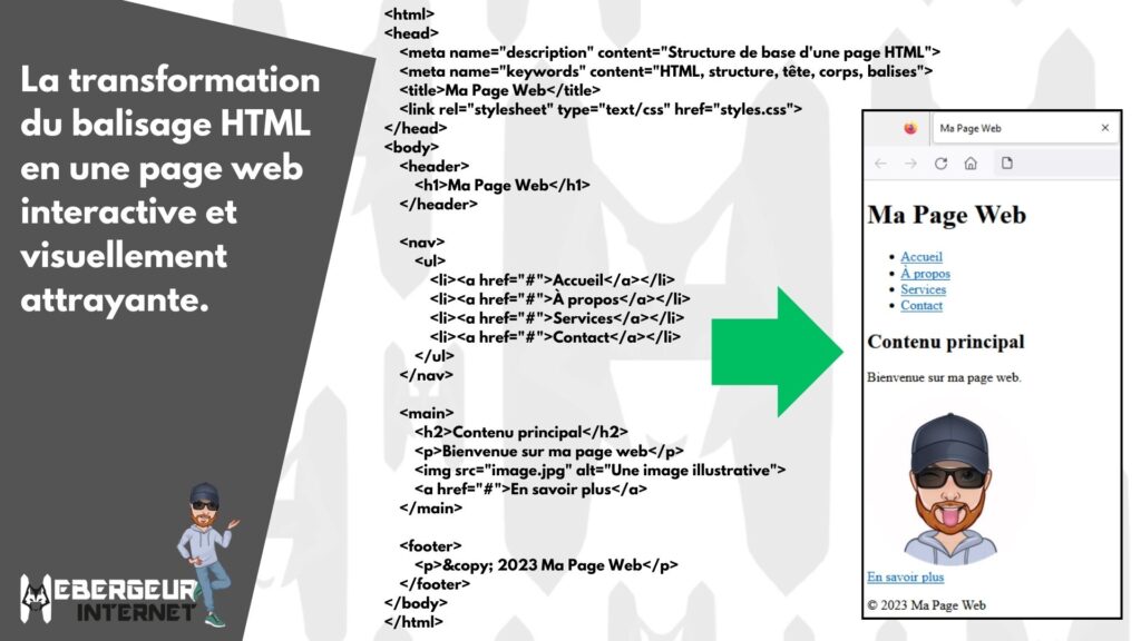 La transformation du balisage HTML en une page web interactive et visuellement attrayante.