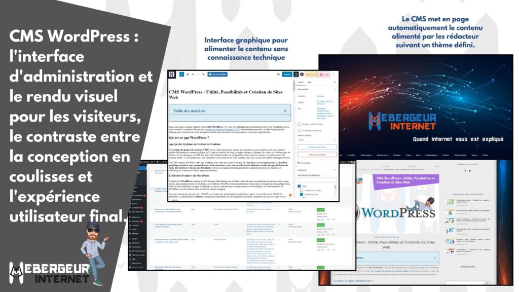 CMS WordPress : l'interface d'administration et le rendu visuel pour les visiteurs, le contraste entre la conception en coulisses et l'expérience utilisateur final.